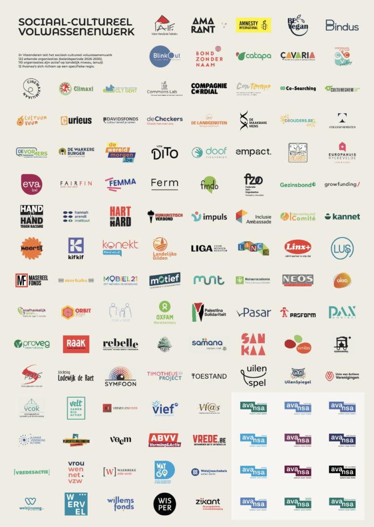 Poster sociaal-cultureel volwassenenwerk